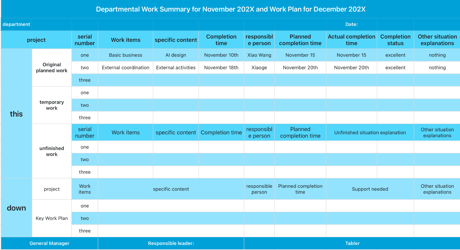 Monthly Work Summary and Plan